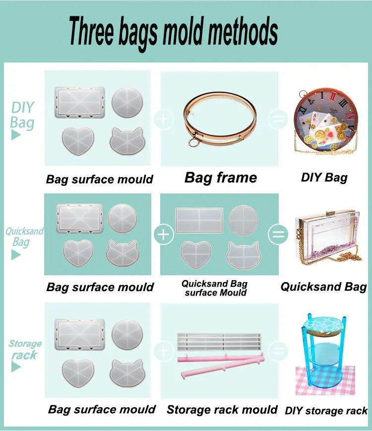 Resin Women Bag Silicone Mold Creative Handmade Chain Bag Making Crystal Epoxy Resin Mould DIY Shoulder Bags Craft Mold Supplies