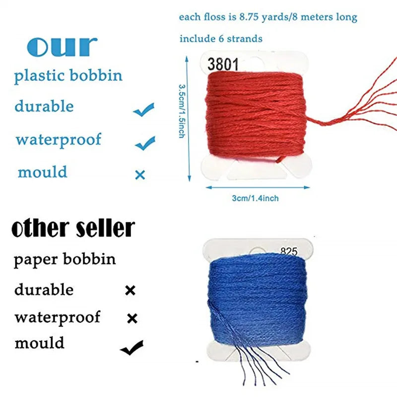 Embroidery Thread Organizer Kit with Bobbins, Needles, Threader & Box