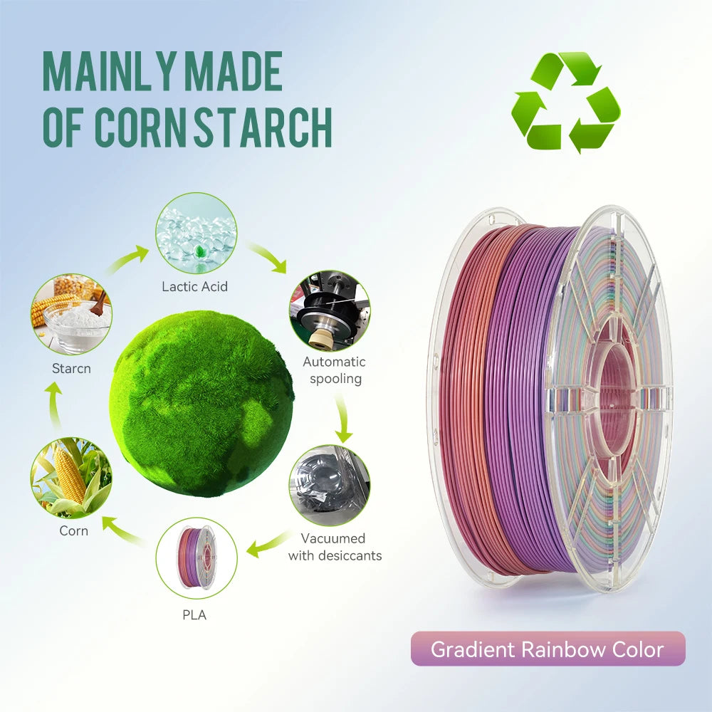KINGROON Silk Rainbow PLA 3D Printer Filament 1.75mm Silk Candy Colors Glossy Neatly Wound 3D Filaments