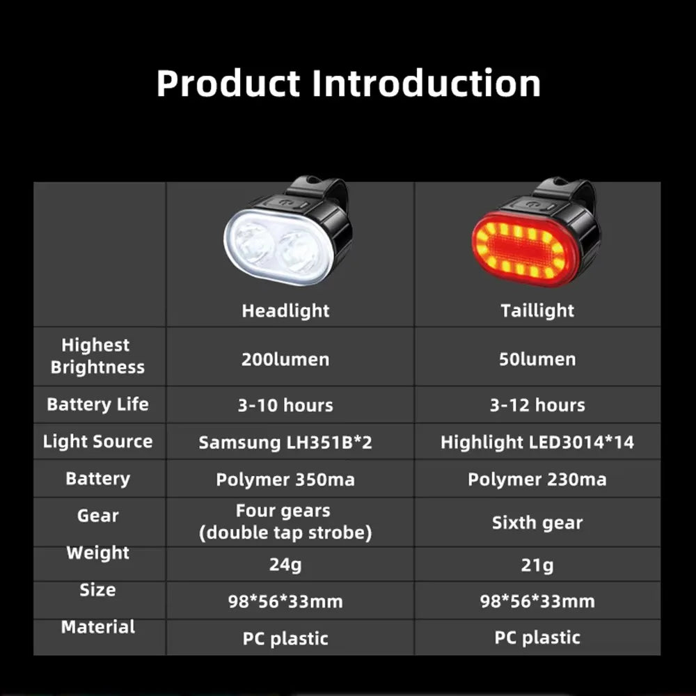 Cycling Bicycle Front Rear Light Premium Quality Replacement Accessory