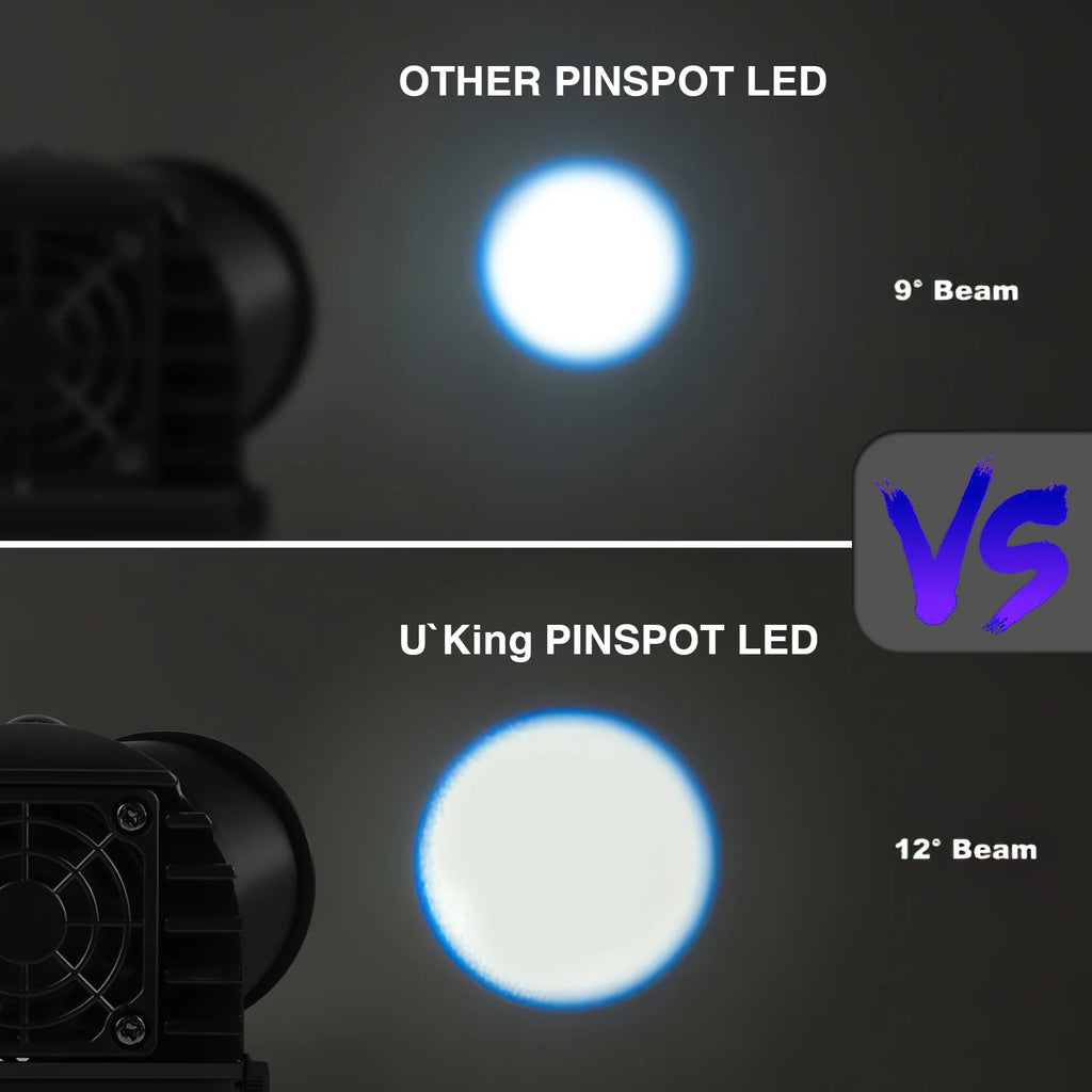 RGBW Pinspot Light 10W DMX512, 4-Pack, Zoomable by U'King