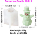 Snowman mold and mint example candle diagram with separate tool and casting dimensions and weights