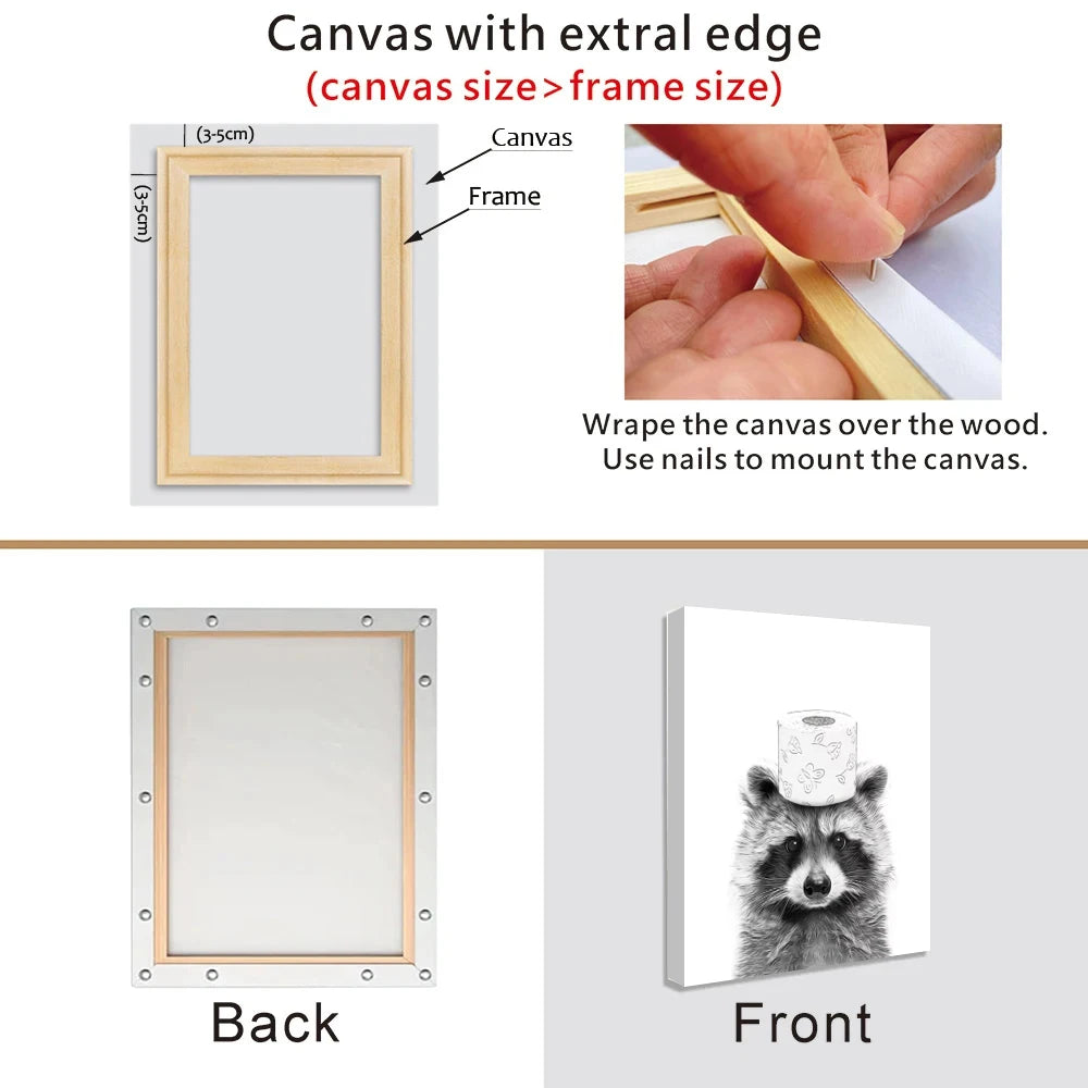 Instructions for mounting a canvas over a wooden frame with a raccoon illustration.