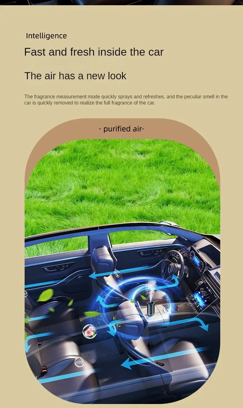 Car Aromatherapy Perfume with Automatic Premium Quality Replacement Accessory