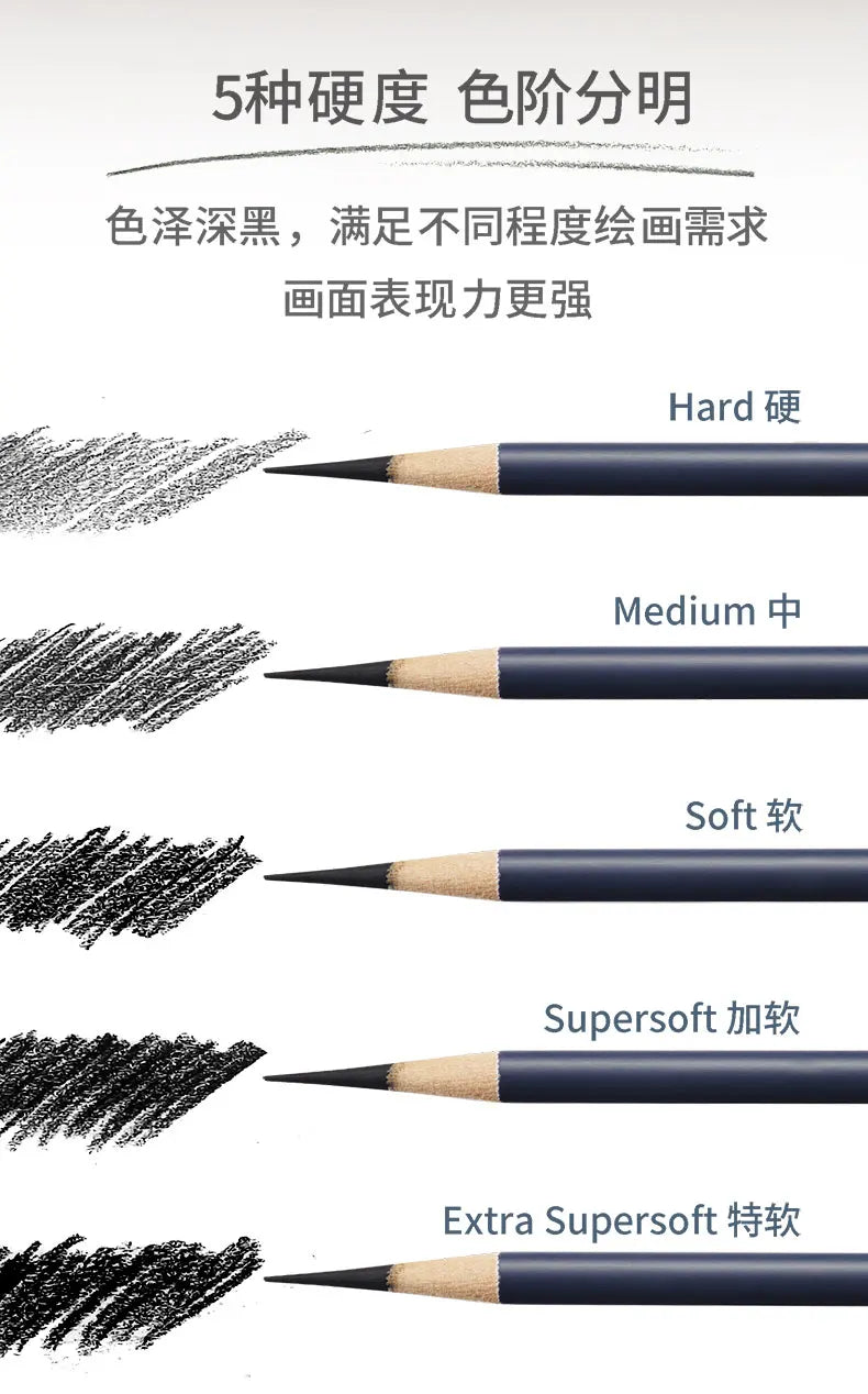 Charcoal & Graphite Sketch Pencil Set — Extra Soft to Hard, 5 or 6 Pieces