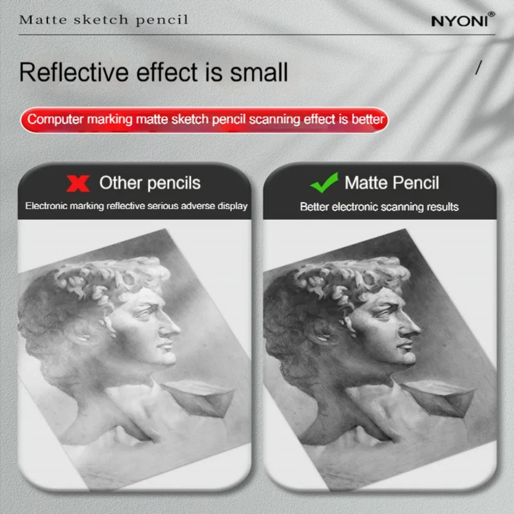 NYONI Graphite & Charcoal Pencils — HB to 12B, Single-Grade & Charcoal Sets