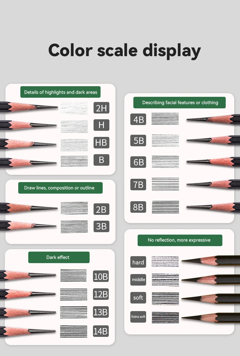 Borrence Graphite & Charcoal Sketch Pencils — Single Grade & Mixed Packs