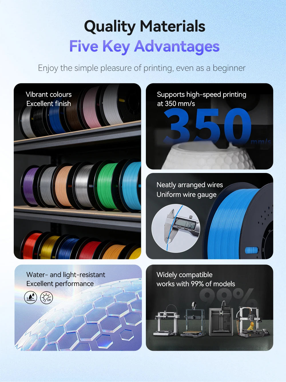 KINGROON 10KG PLA Filament PETG 3D Filament 1.75mm For 3D Printer Filament Bundle Mixed Colors FDM Printing Material Fast Ship