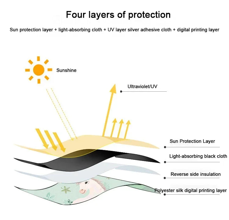 Cartoon Universal Side Window Sunshade Car Sun Shade UV Protector