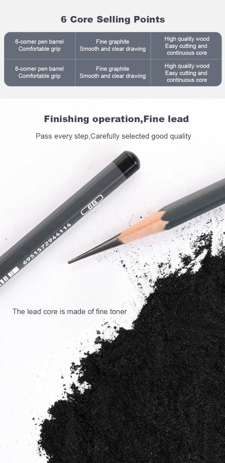 Graphite & Charcoal Sketch Pencil Set — 2H to 14B for Artists & Beginners