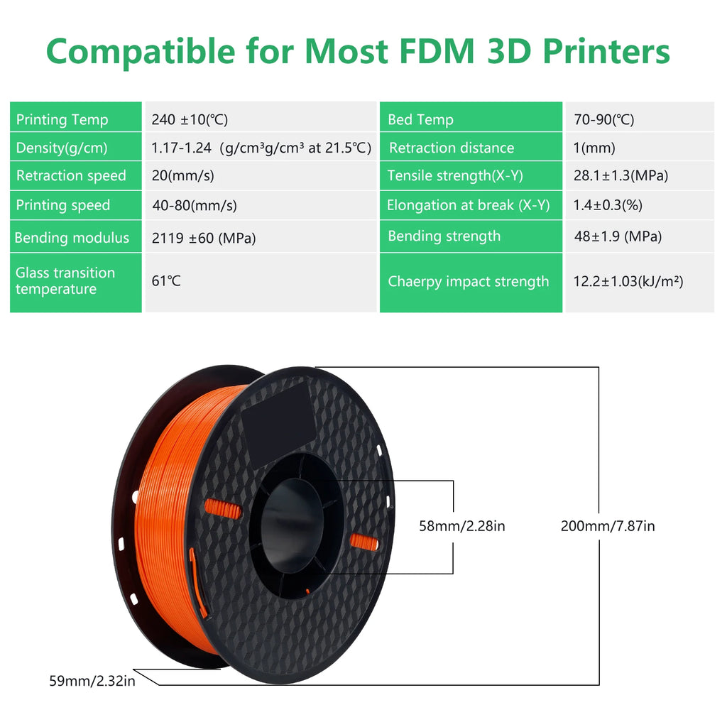 5KG PLA PETG TPU Filament 1.75mm High Quality 3D Printing Material Degradable Eco-friendly For 3D Printer Plastic 5 Rolls