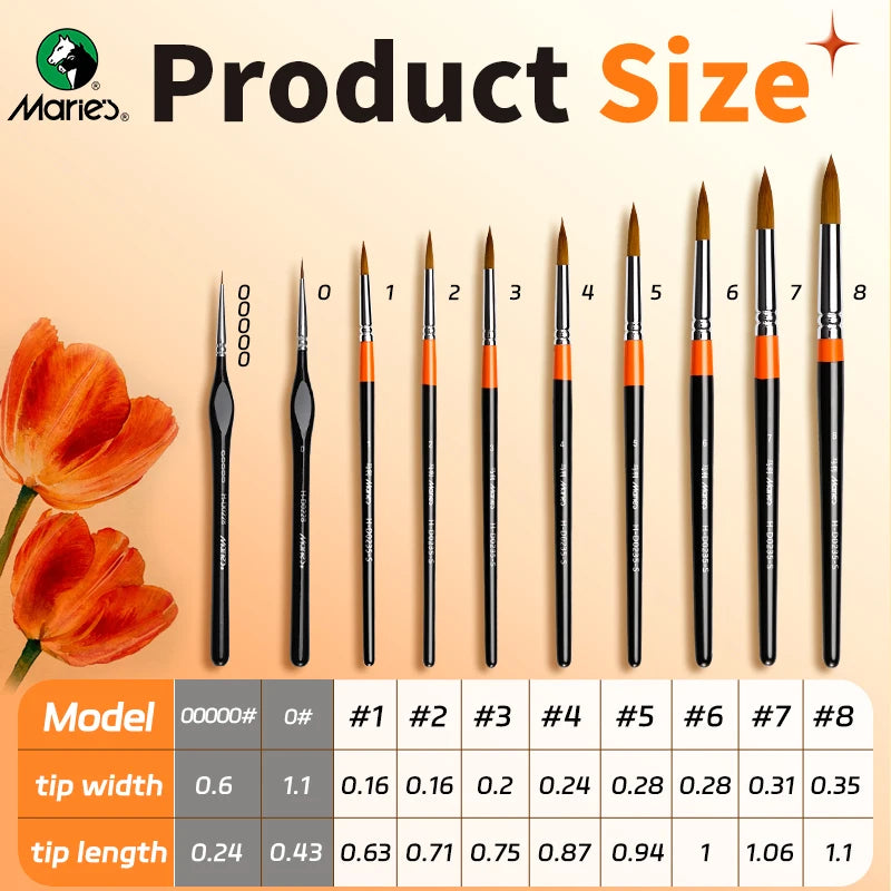 Uncle Pooter's Art Supplies - Acrylic Paint, Oil Paint, Water Color, Graphite, Charcoal, Blending, DIY Art Supplies Pencils, Pens, Mechanical Pencils, Pigments