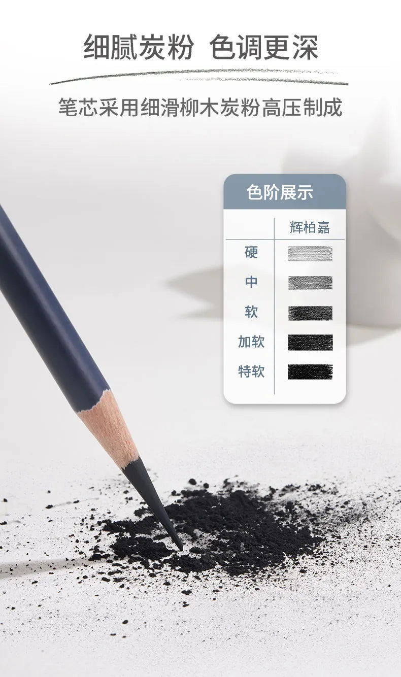 Charcoal & Graphite Sketch Pencil Set — Extra Soft to Hard, 5 or 6 Pieces