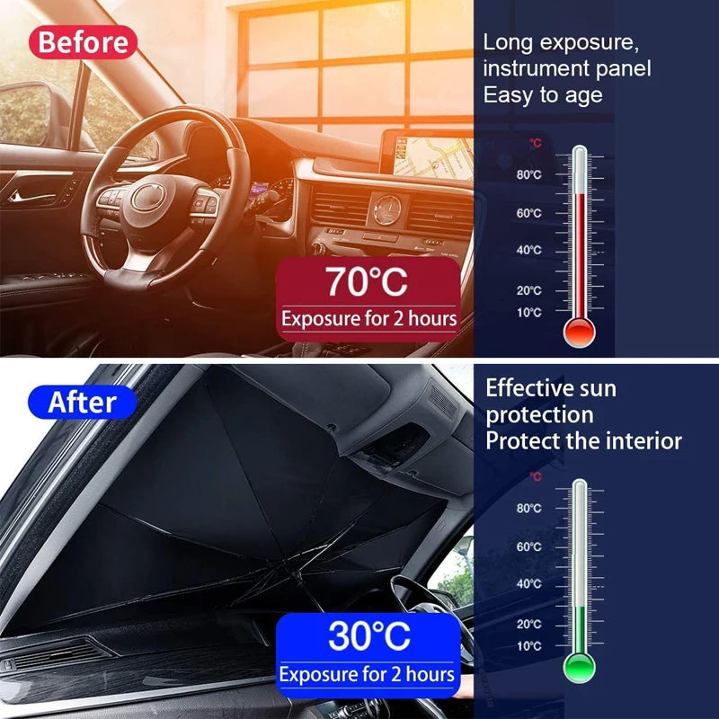 Car Sunshade Windshield Umbrella with Car Sun Shade UV Protector