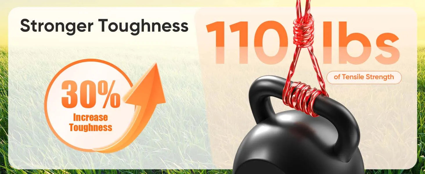 Promotional graphic for a black kettlebell with a red hanging rope, showing text that reads 'Stronger Toughness,' '110 lbs,' and '30% Increase Toughness' over a grassy background.