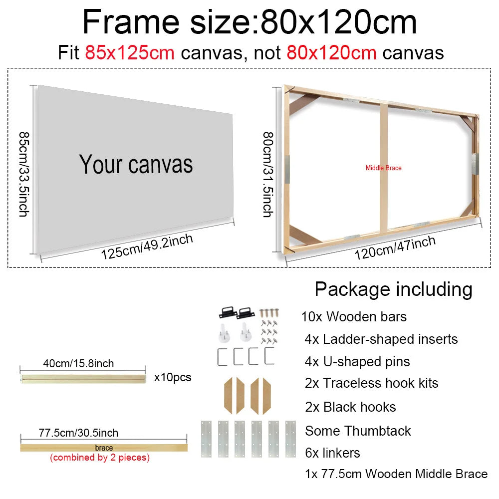 Canvas frame dimensions and package contents with measurements and illustrations.