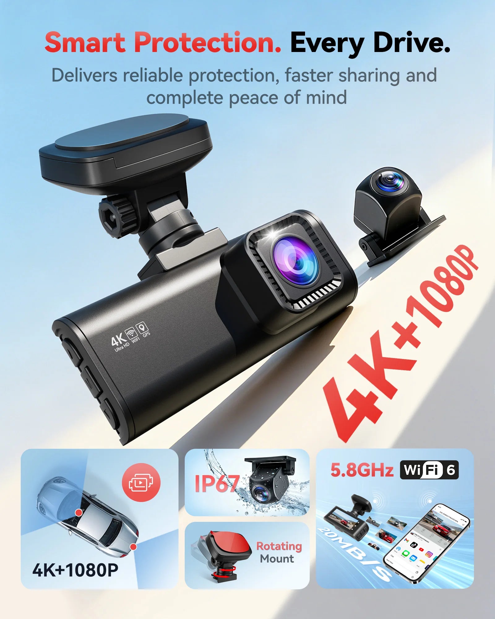 Car dashboard camera with dual lenses and features highlighted on a light blue background REDTIGER F7N Dash Camera Front and Rear 4k Dash Cam  Drive Recorder for WiFi GPS
