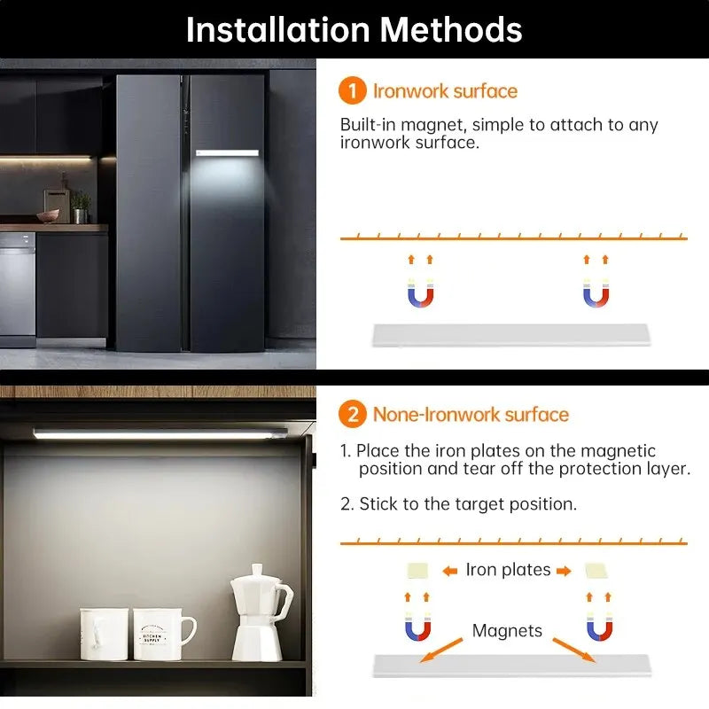 LED Motion Sensor Light Night Premium Quality Replacement Accessory