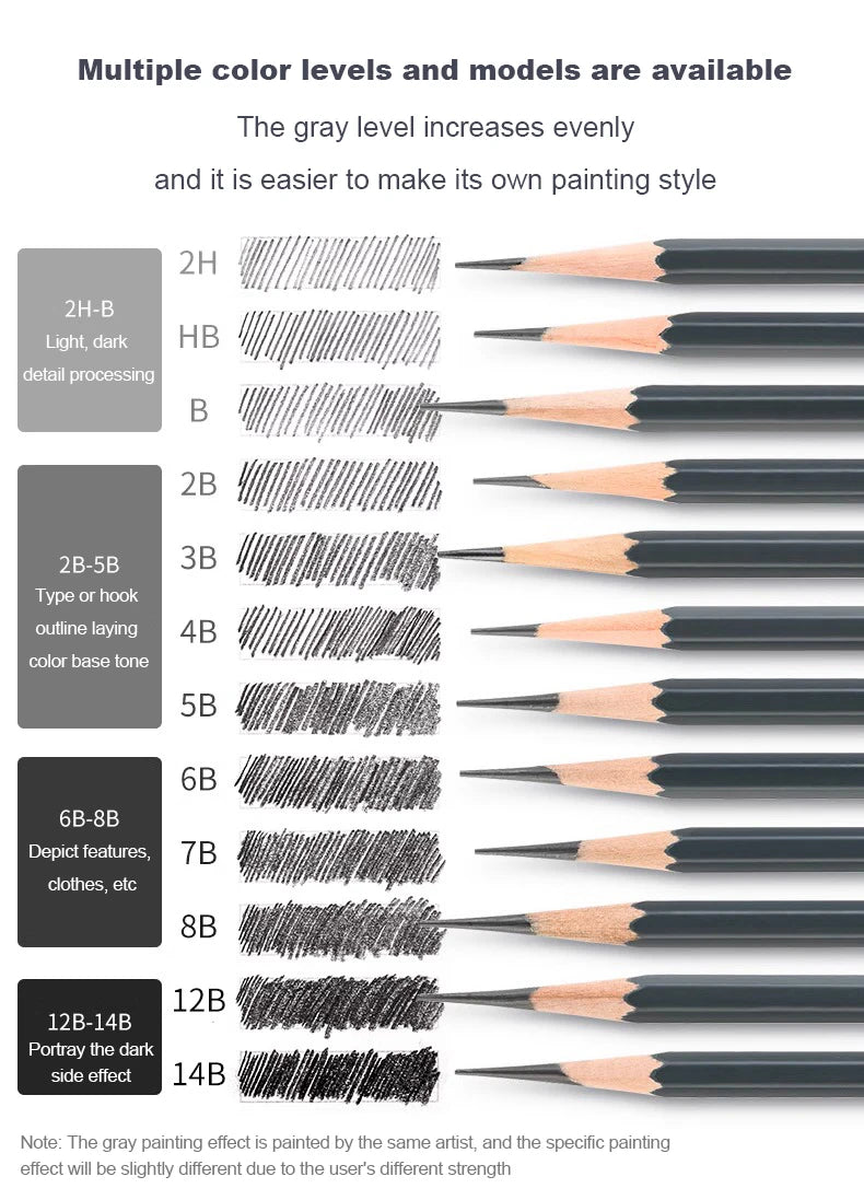 Graphite & Charcoal Sketch Pencil Set — 2H to 14B for Artists & Beginners