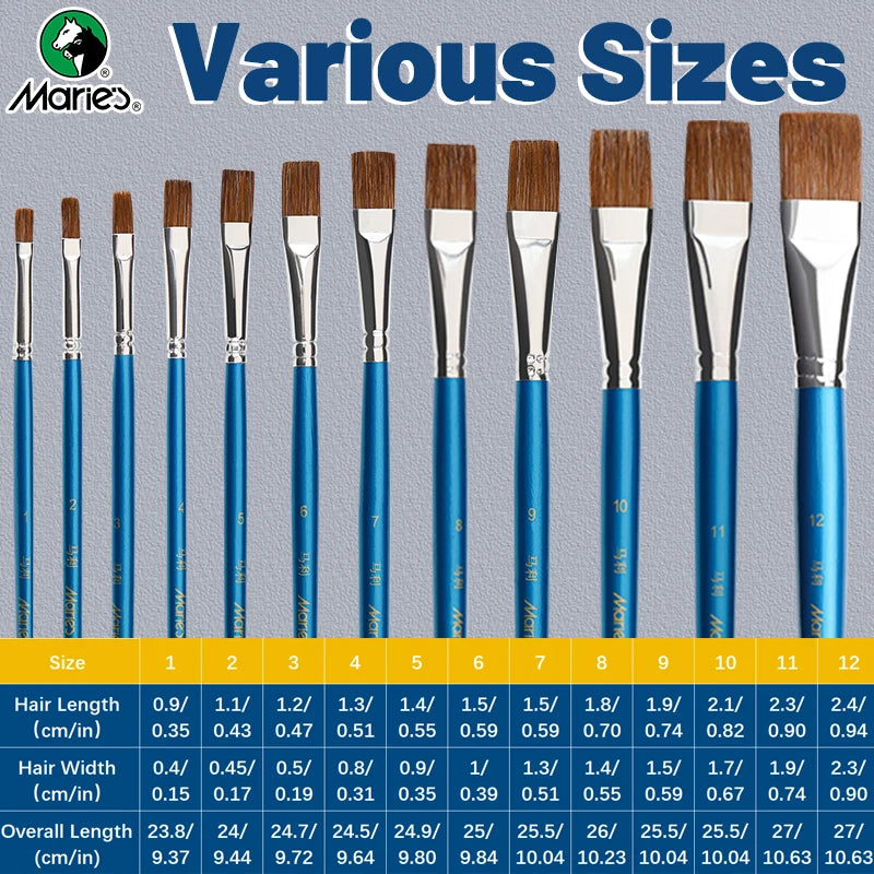 Uncle Pooter's Art Supplies - Acrylic Paint, Oil Paint, Water Color, Graphite, Charcoal, Blending, DIY Art Supplies Pencils, Pens, Mechanical Pencils, Pigments