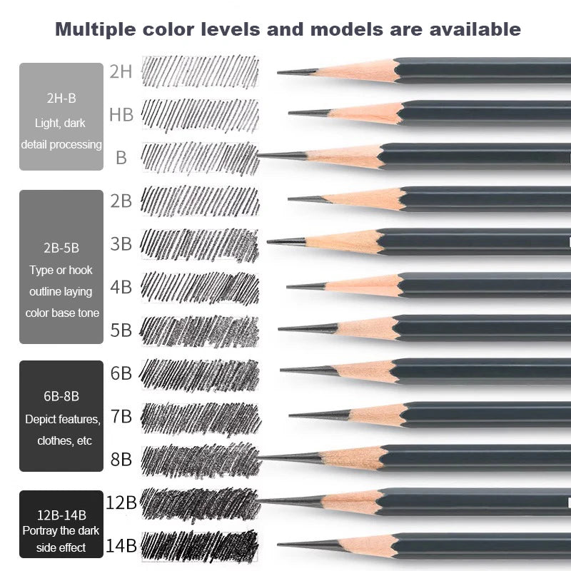Graphite & Charcoal Sketch Pencil Set — 2H to 14B for Artists & Beginners