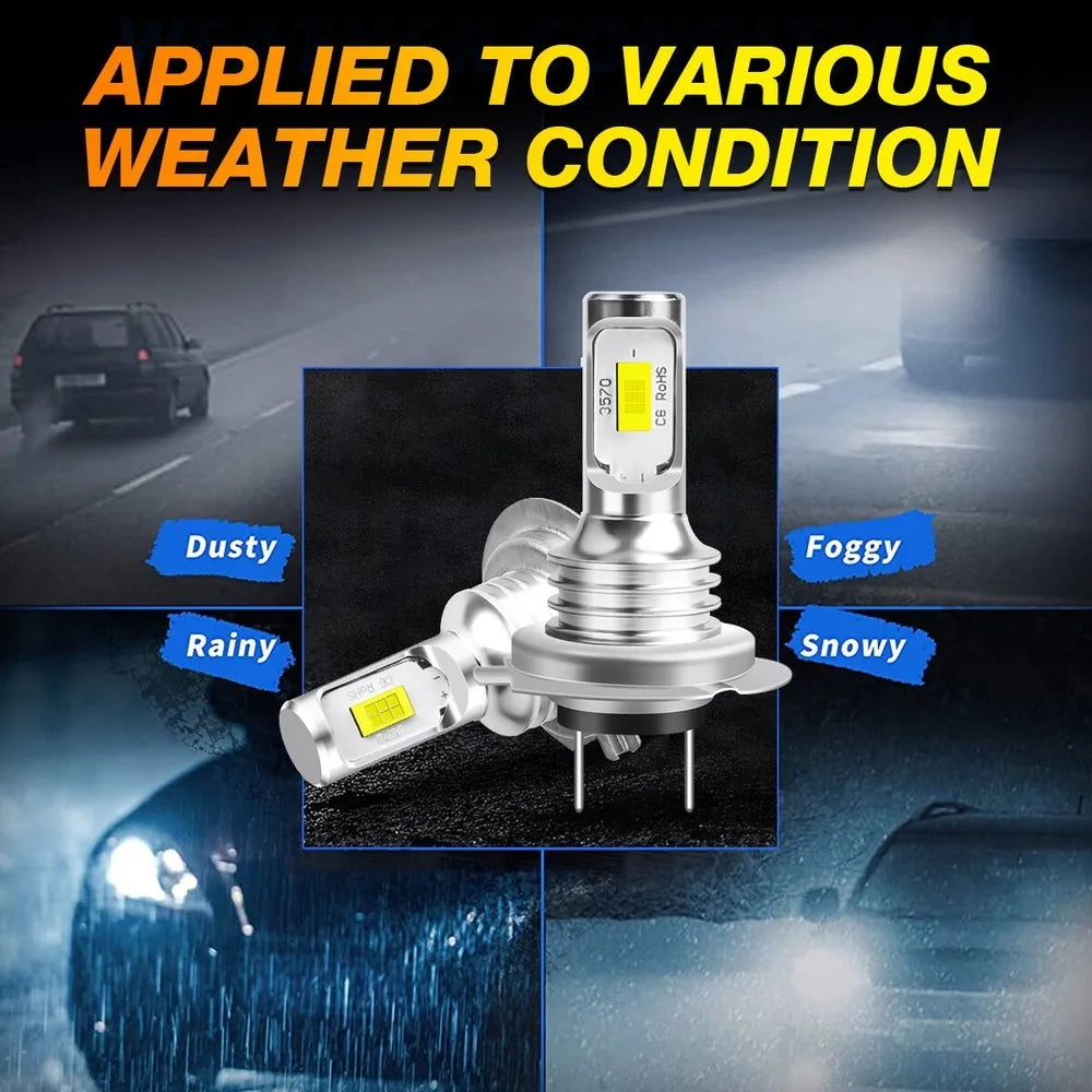 H7 LED Headlight KIT Combo Premium Quality Replacement Accessory