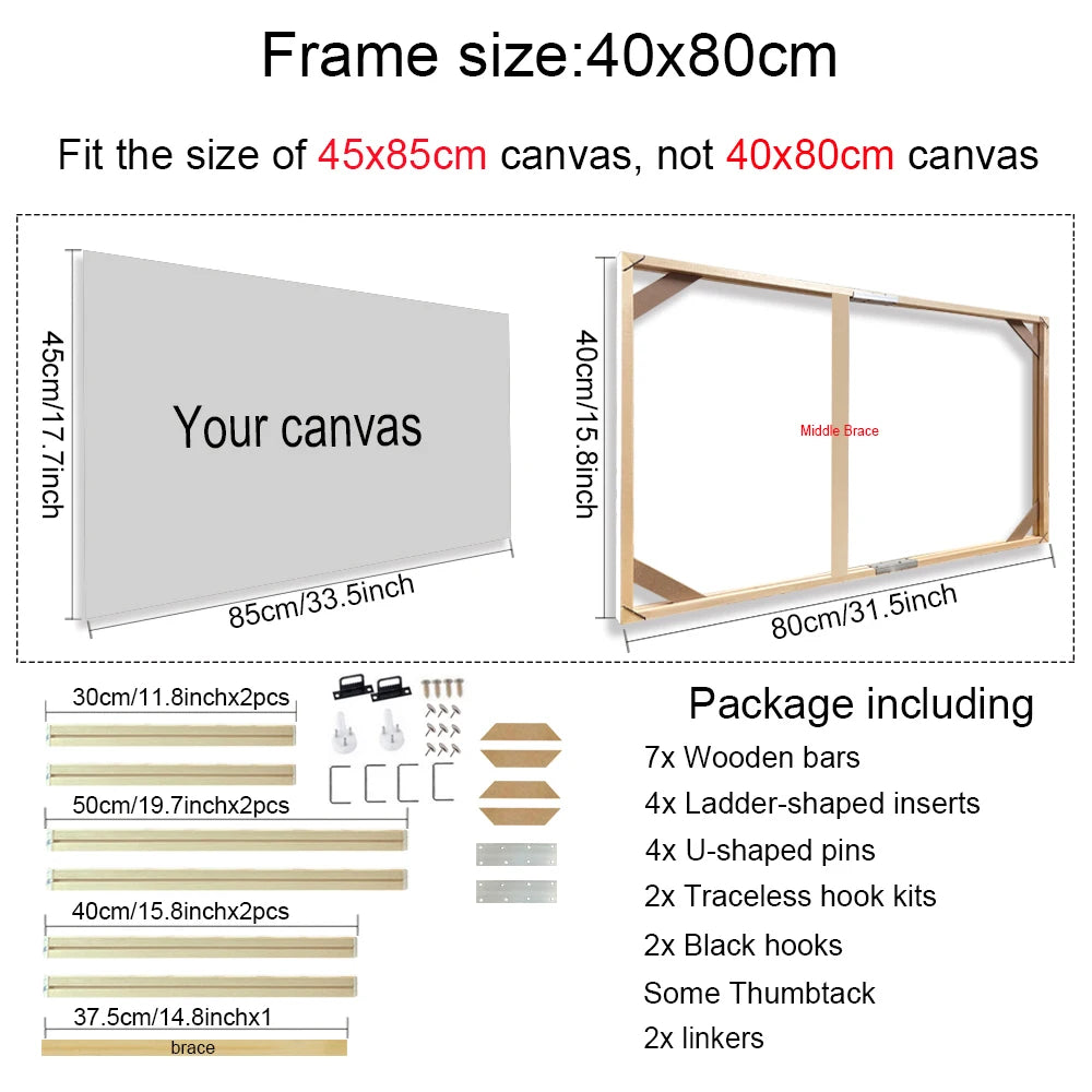 Canvas frame with dimensions and package contents listed