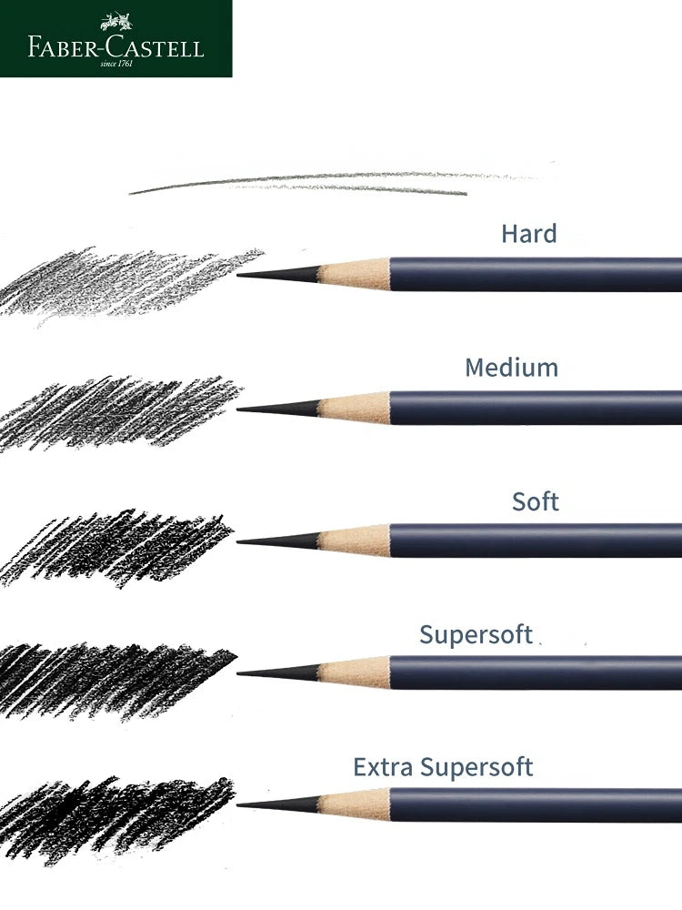 Charcoal & Graphite Sketch Pencil Set — Extra Soft to Hard, 5 or 6 Pieces