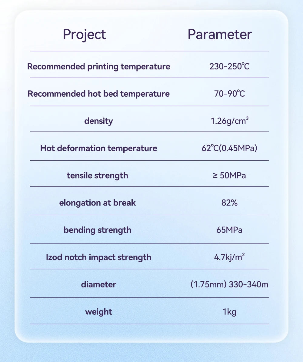 KINGROON 10KG 1.75mm PETG Filament Tangle-Free, High Quality 3D Printing Eco-friendly Plastic Consumables 22LBS, Vacuum Packaging 3D Printing