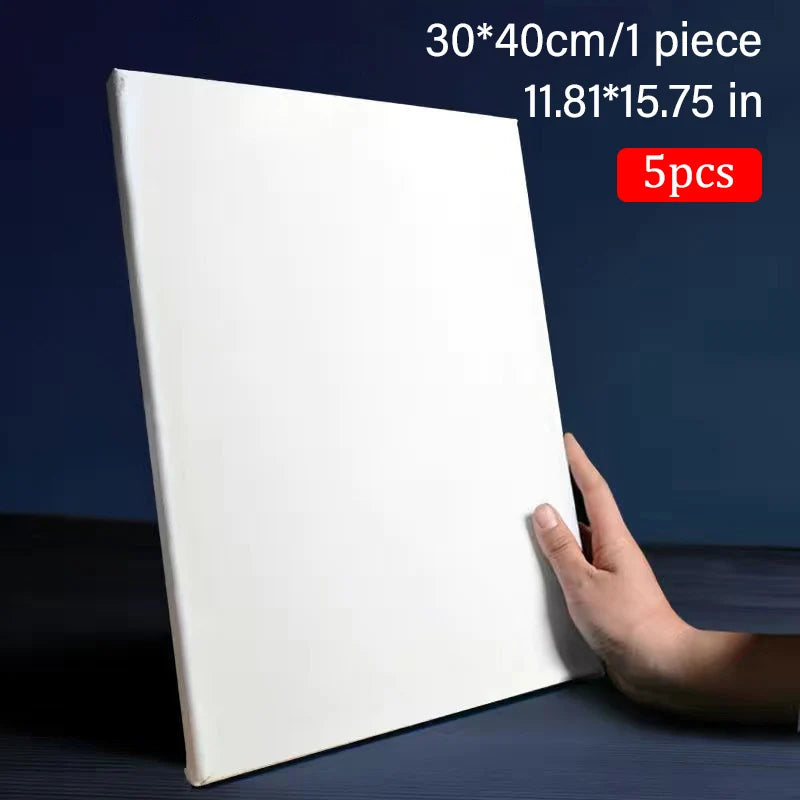 White rectangular canvas held by a hand with text indicating size and quantity on a dark background