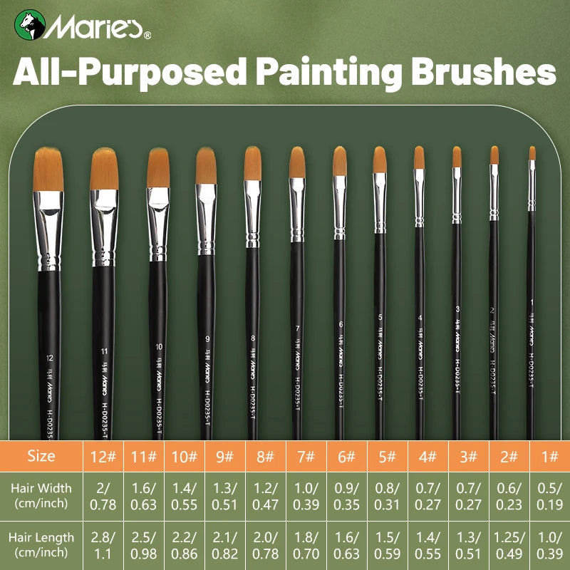 Uncle Pooter's Art Supplies - Acrylic Paint, Oil Paint, Water Color, Graphite, Charcoal, Blending, DIY Art Supplies Pencils, Pens, Mechanical Pencils, Pigments