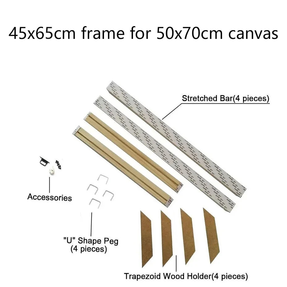 Canvas frame kit with stretched bars, U-shaped pegs, and trapezoid wood holders on a white background.