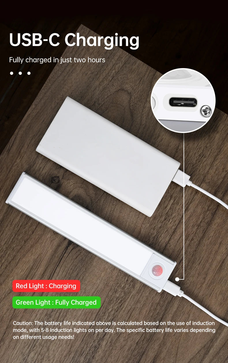 LED Motion Sensor Light Night Premium Quality Replacement Accessory