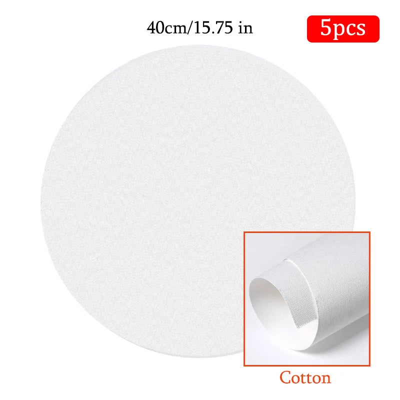 White round canvas with size label and inset showing the texture