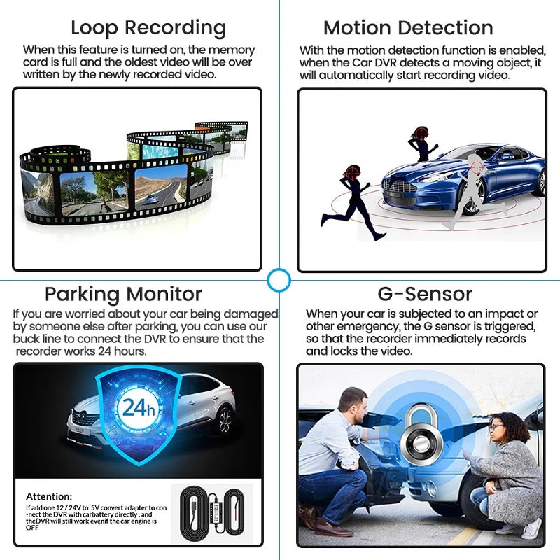 Diagram explaining features of a car DVR including loop recording, motion detection, parking monitor, and G-sensor.