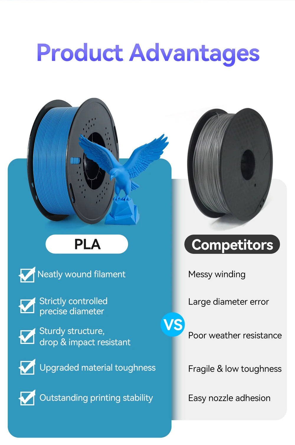 KINGROON 10KG/22LBS Multicolor PLA Filament 1KG/Roll 1.75mm For 3D Printer Material for 3D Printing 3D Printer Filament Free Shipping