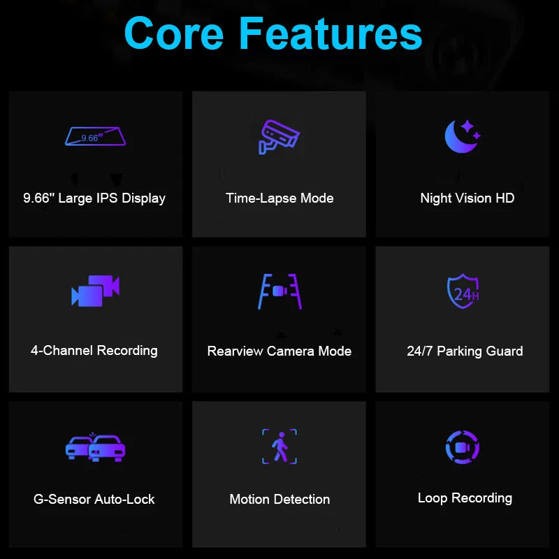 Streaming Dash Cam Features 4 Lens Full Touch Screen APP Control 24H Parking Mode Night Vision Motion G Sensor Time Lapse Record 