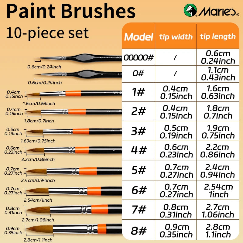 Uncle Pooter's Art Supplies - Acrylic Paint, Oil Paint, Water Color, Graphite, Charcoal, Blending, DIY Art Supplies Pencils, Pens, Mechanical Pencils, Pigments