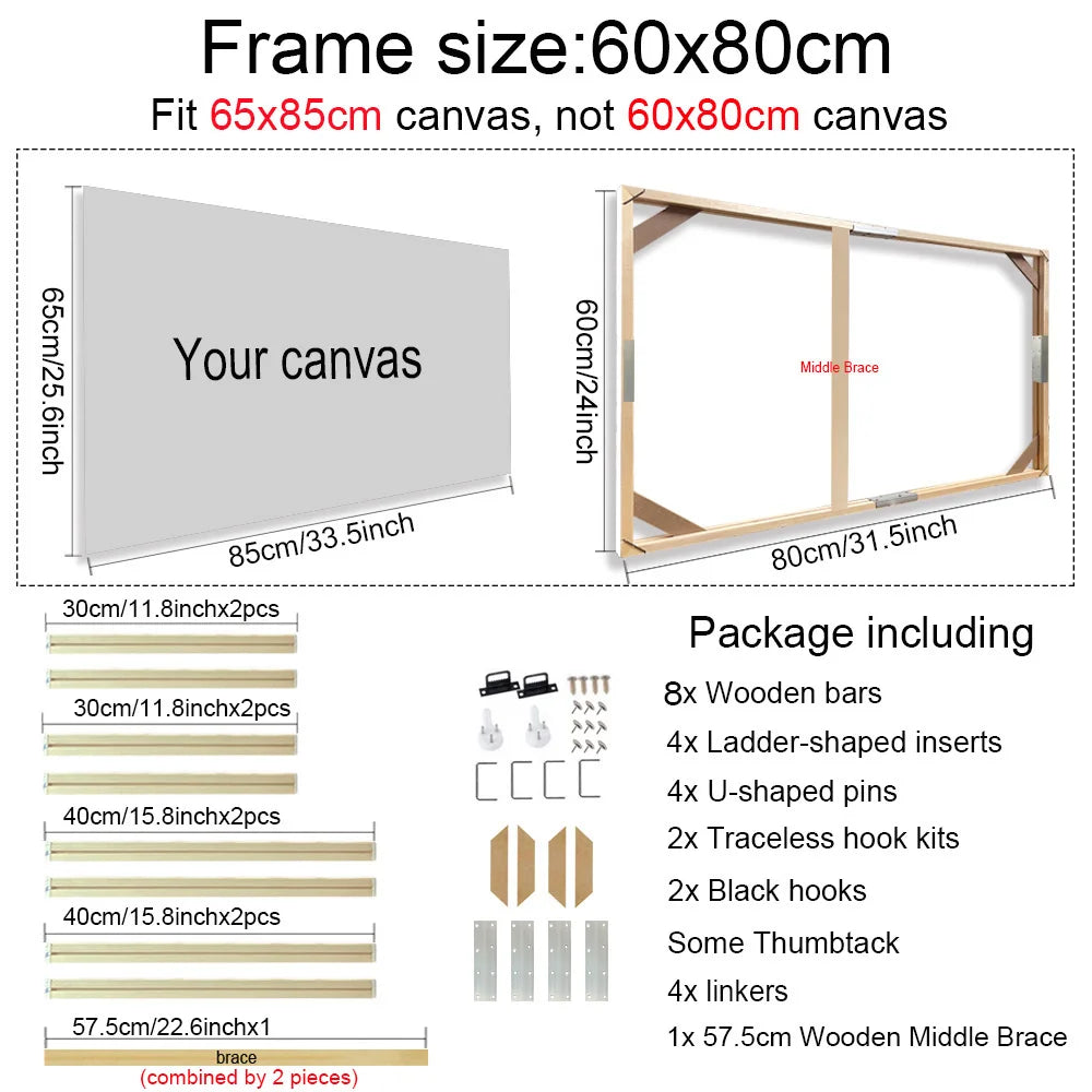 Canvas frame with dimensions and package contents listed