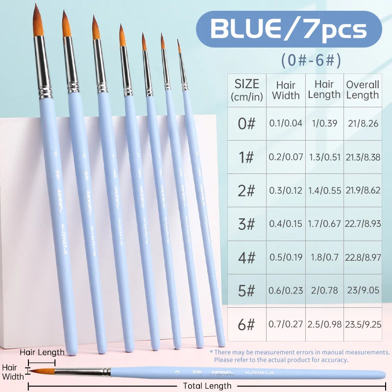 Uncle Pooter's Art Supplies - Acrylic Paint, Oil Paint, Water Color, Graphite, Charcoal, Blending, DIY Art Supplies Pencils, Pens, Mechanical Pencils, Pigments