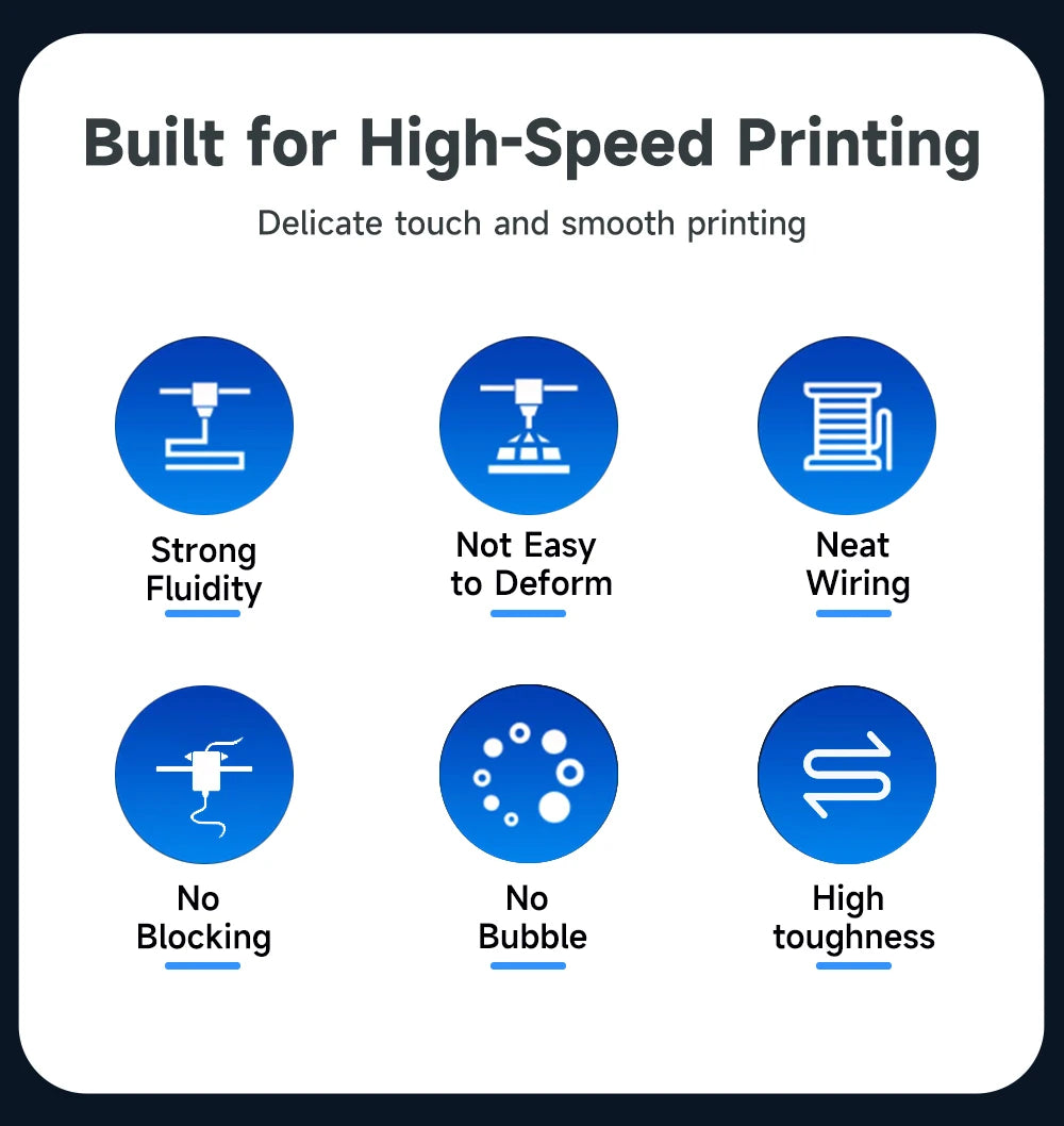 KINGROON 5/10KG Hyper PETG Filament, High Speed 3D Printer Filament,1kg/Spool (2.2lbs), 3D Printer Filament Good Toughness Non-Toxic