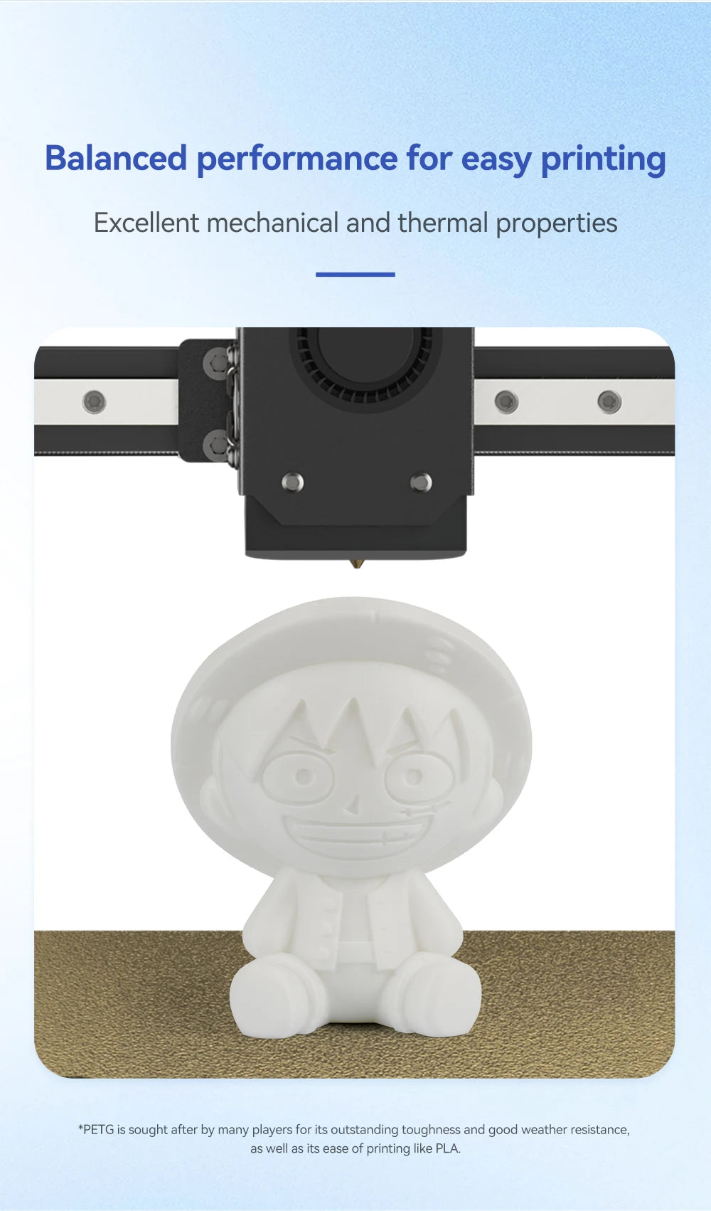 KINGROON 10KG 1.75mm PETG Filament Tangle-Free, High Quality 3D Printing Eco-friendly Plastic Consumables 22LBS, Vacuum Packaging 3D Printing