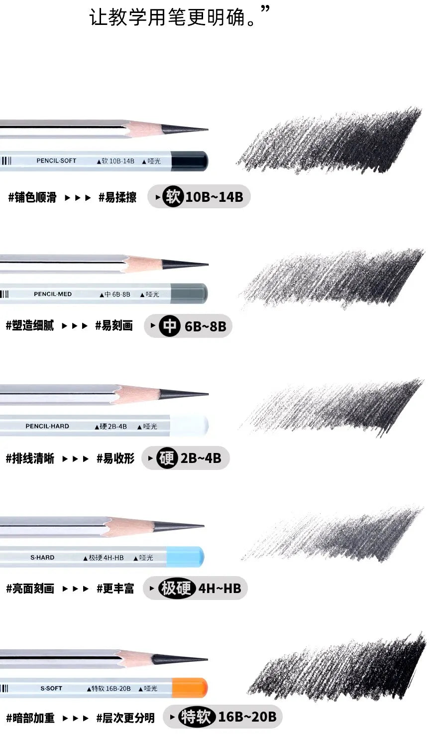 Miya Matte Charcoal Pencils — Choose Your Hardness