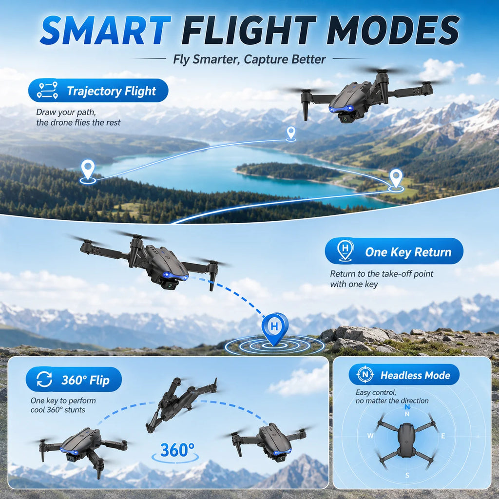 Promotional infographic for a quadcopter drone showing four flight mode diagrams labeled Trajectory Flight, One Key Return, 360° Flip, and Headless Mode, with mountain-and-lake backgrounds and the headline 'SMART FLIGHT MODES'.