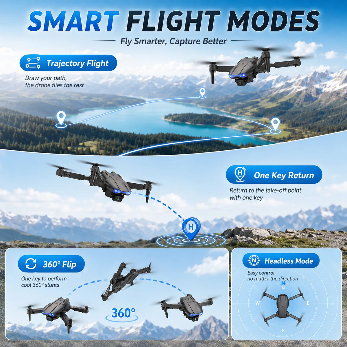 Promotional infographic for a quadcopter drone showing four flight mode diagrams labeled Trajectory Flight, One Key Return, 360° Flip, and Headless Mode, with mountain-and-lake backgrounds and the headline 'SMART FLIGHT MODES'.