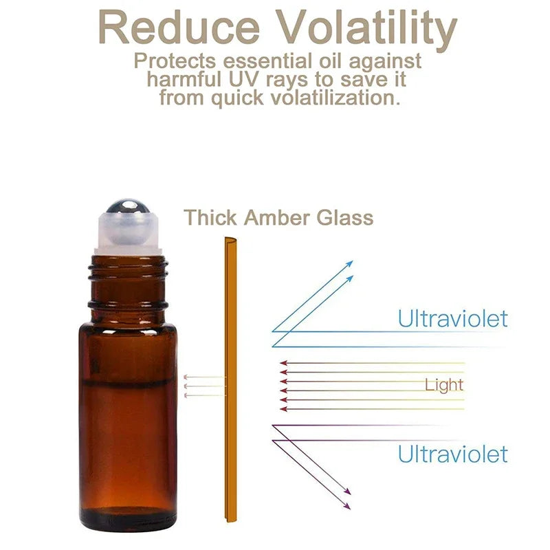 Roll-On Bottles Empty Amber Glass Refillable Sample Vials 10 Pack