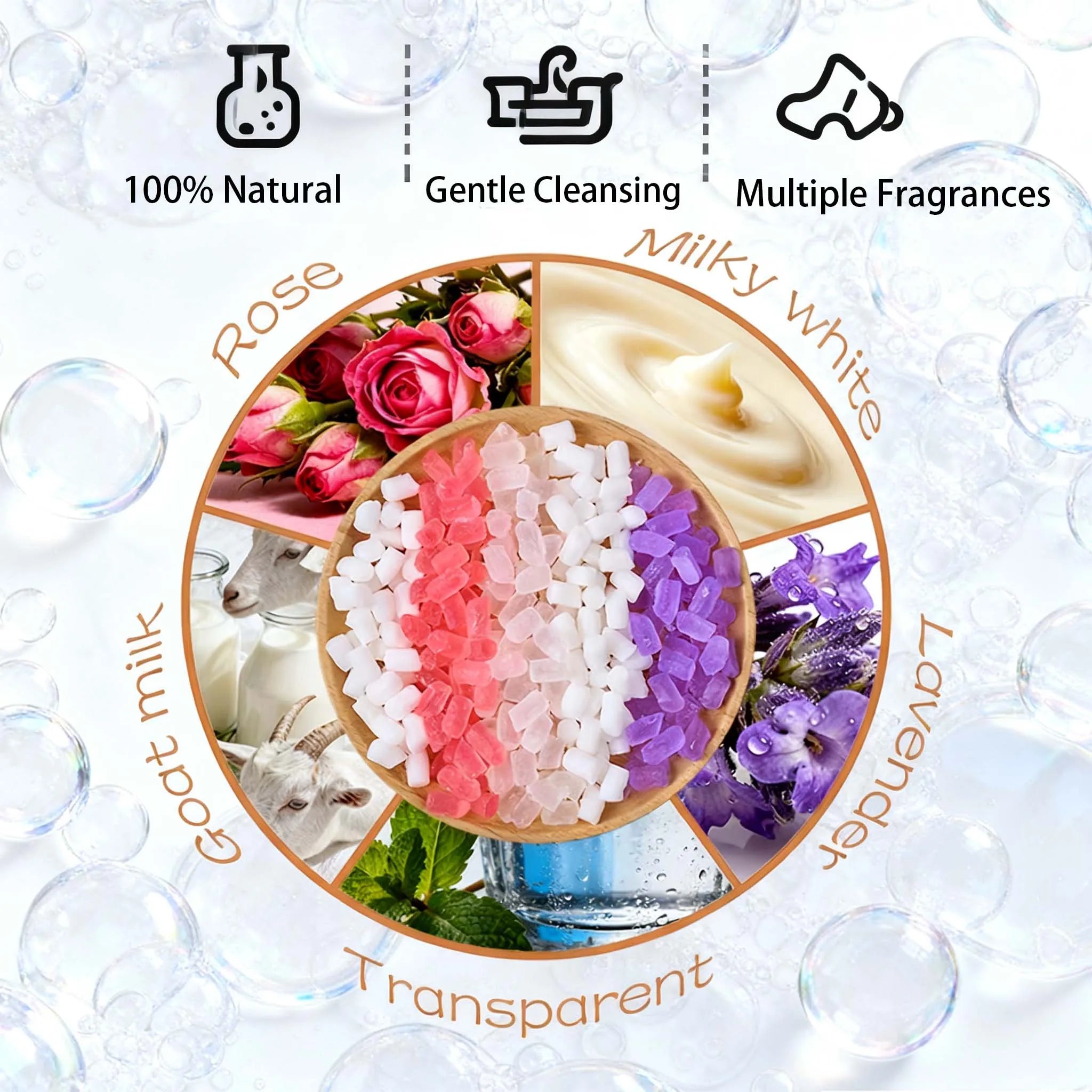 200g Color Soap Base DIY Aromatherapy Glycerin Soaps Rose Lavender Goat Milk Soap Making Supplies for Mild Bath Foaming Butter