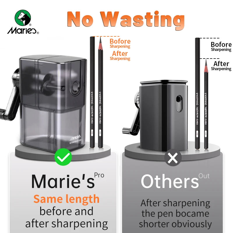 Pencil Sharpener, Marie's Manual — 5 Adjustable Hole Sizes, Artist & Student