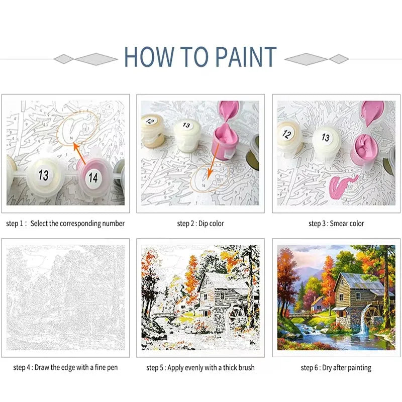 Step-by-step guide on how to paint a scenic artwork with numbered steps and color application.