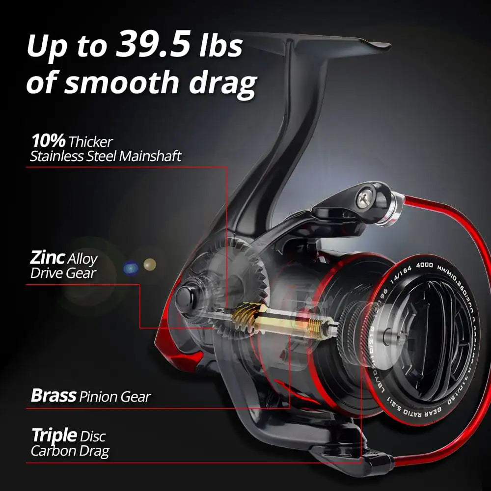 KastKing Sharky III Ball Bearings10+1 Premium Quality Replacement Accessory.   Product is a KastKing Sharky III Ball Bearings 10+1 18KG Max Drag Spinning Fishing Reel Durable Metal.